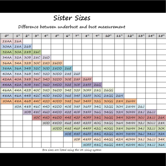 ✨New✨ Victoria’s Secret Push Up Bra Very Sexy - Picture 4 of 4